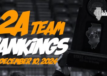 1A Team Rankings (December 10, 2024)