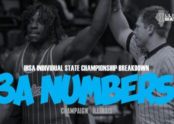3A’s Individual State Championship results by the numbers