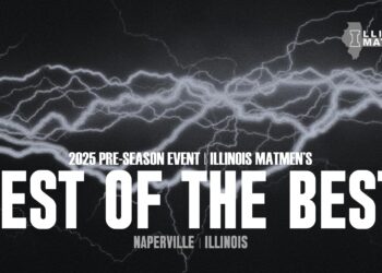 Test of the Best is back