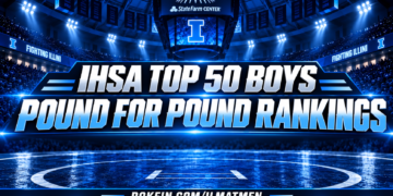 Top 50 Boys Pound for Pound Rankings