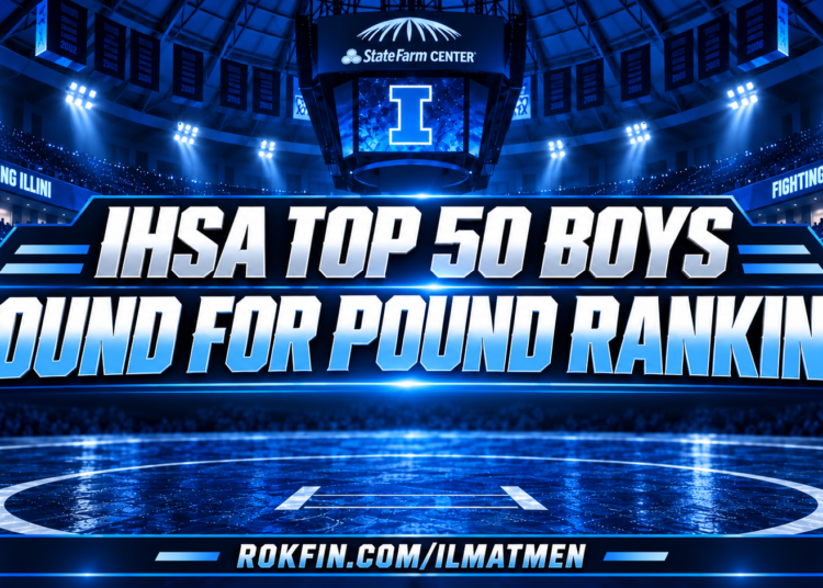 Top 50 Boys Pound for Pound Rankings