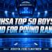 Top 50 Boys Pound for Pound Rankings