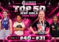 TOP 50 IKWF GIRLS FOR 2026/2027