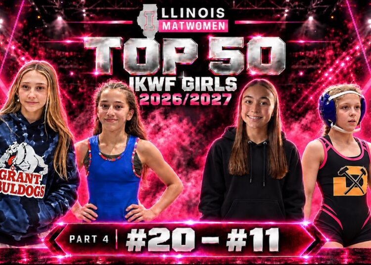 TOP 50 IKWF GIRLS FOR 2026/2027