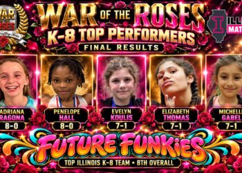 War of the Roses Final Results: Illinois’ Top K–8 Performers