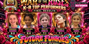 War of the Roses Final Results: Illinois’ Top K–8 Performers